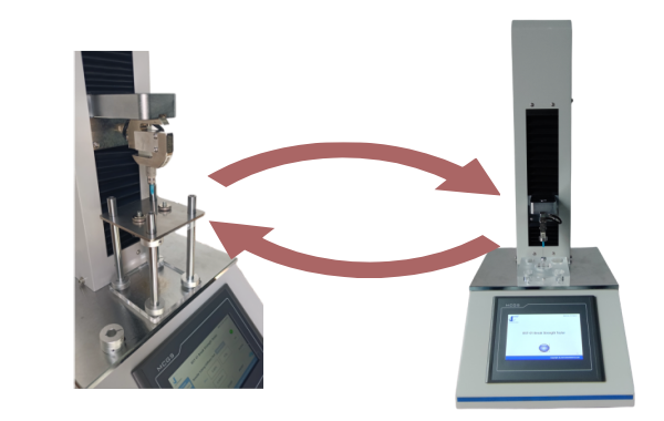 iso7864 needle penetration force test